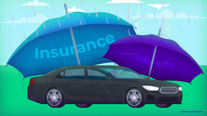 Help! Get the best insurance